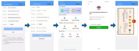 法定代表人授權(quán)證照管理員領(lǐng)取電子營(yíng)業(yè)執(zhí)照