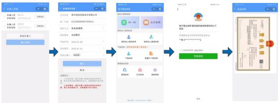 授權(quán)辦事人領(lǐng)取電子營(yíng)業(yè)執(zhí)照