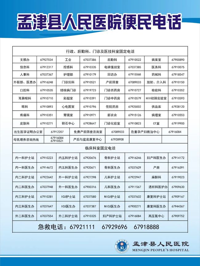 孟津縣人民醫(yī)院各科室聯(lián)系電話(huà)