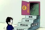 移民加拿大竟然比落戶北京還容易！