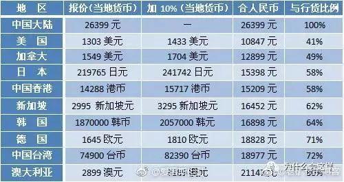 聯(lián)想危機(jī)，背后真相驚人！