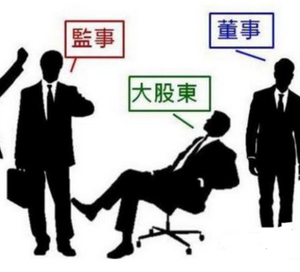 什么是有限責(zé)任公司？注冊(cè)有限責(zé)任公司流程？