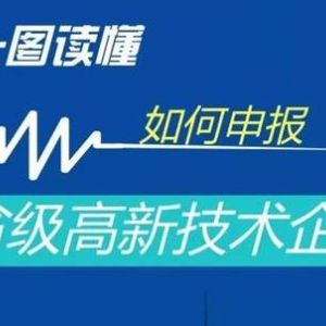 一圖看懂如何申報(bào)國(guó)家高新技術(shù)企業(yè)、省級(jí)高新技術(shù)企業(yè)