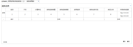 填寫(xiě)資源稅申報(bào)（2016版）附表三信息