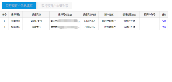 銀行預(yù)開(kāi)戶(hù)申請(qǐng)列表