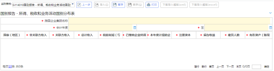 國別報(bào)告-所得、稅收和業(yè)務(wù)活動(dòng)國別分布表