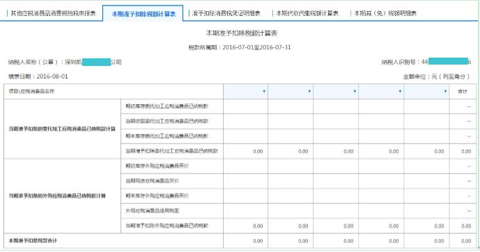 填寫【本期準(zhǔn)予扣除稅額計(jì)算表】