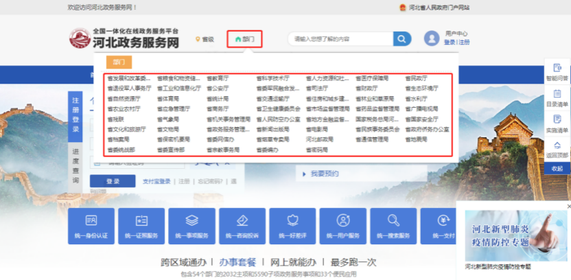 查看對應(yīng)部門的事項(xiàng)清單
