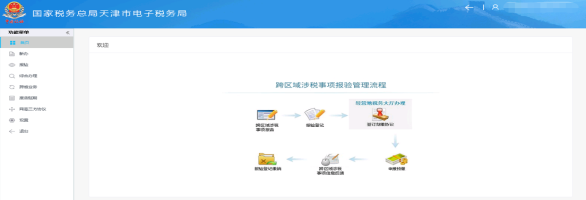 跨區(qū)域涉稅事項(xiàng)管理首頁
