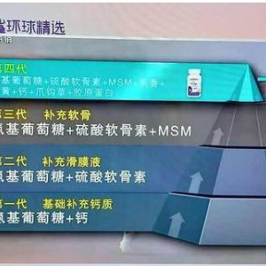 吃氨糖有沒有作用？哪些骨科疾病適合吃氨糖？