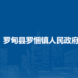 羅甸縣羅悃鎮(zhèn)政府各部門負(fù)責(zé)人及聯(lián)系電話