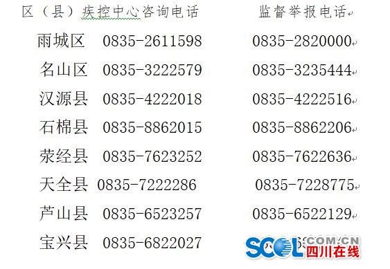 雅安市新型冠狀病毒感染的肺炎疫情舉報(bào)電話(huà)