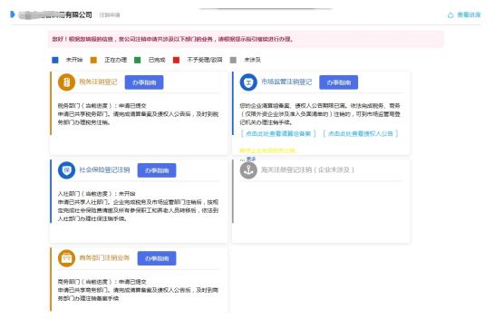 涉關(guān)企業(yè) 涉關(guān)企業(yè)