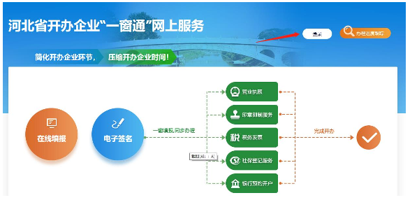 “一窗通”系統(tǒng)用戶注冊 “一窗通”系統(tǒng)用戶注冊