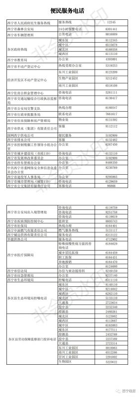 西寧便民服務(wù)電話 西寧便民服務(wù)電話